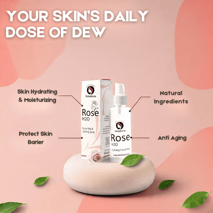 Radiance Trio – 2 Collagen Lifting Face Masks + Pure Rose Water